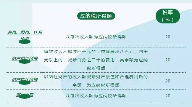 增值税最新税率与家的故事，税遇温情回顾及影响分析