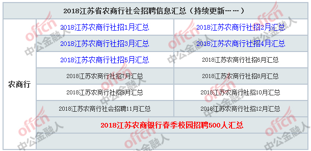 余干最新招聘信息全面概览