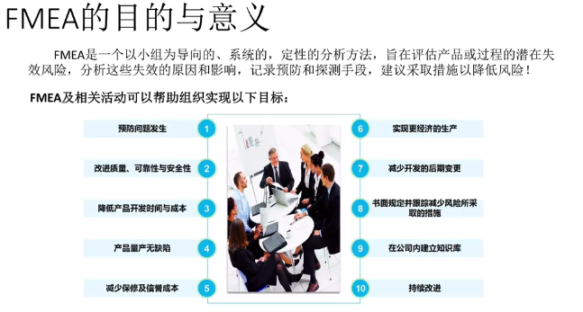FMEA最新版的温馨日常故事概览