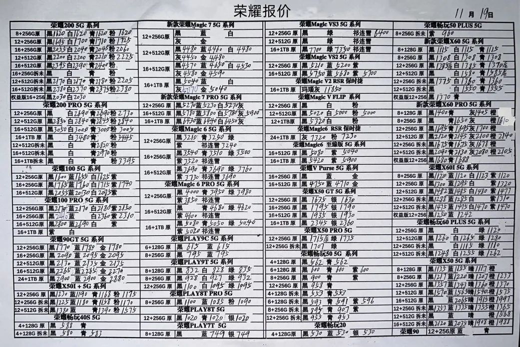 二手手机最新报价总览，购机指南，报价一网打尽！