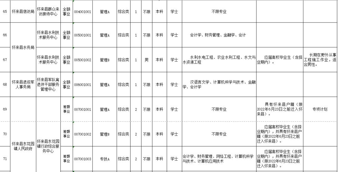沧州市最新招聘多维度解析与观点阐述