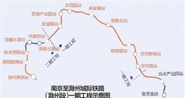 滁宁城际最新动态，科技驱动，智能新纪元启程