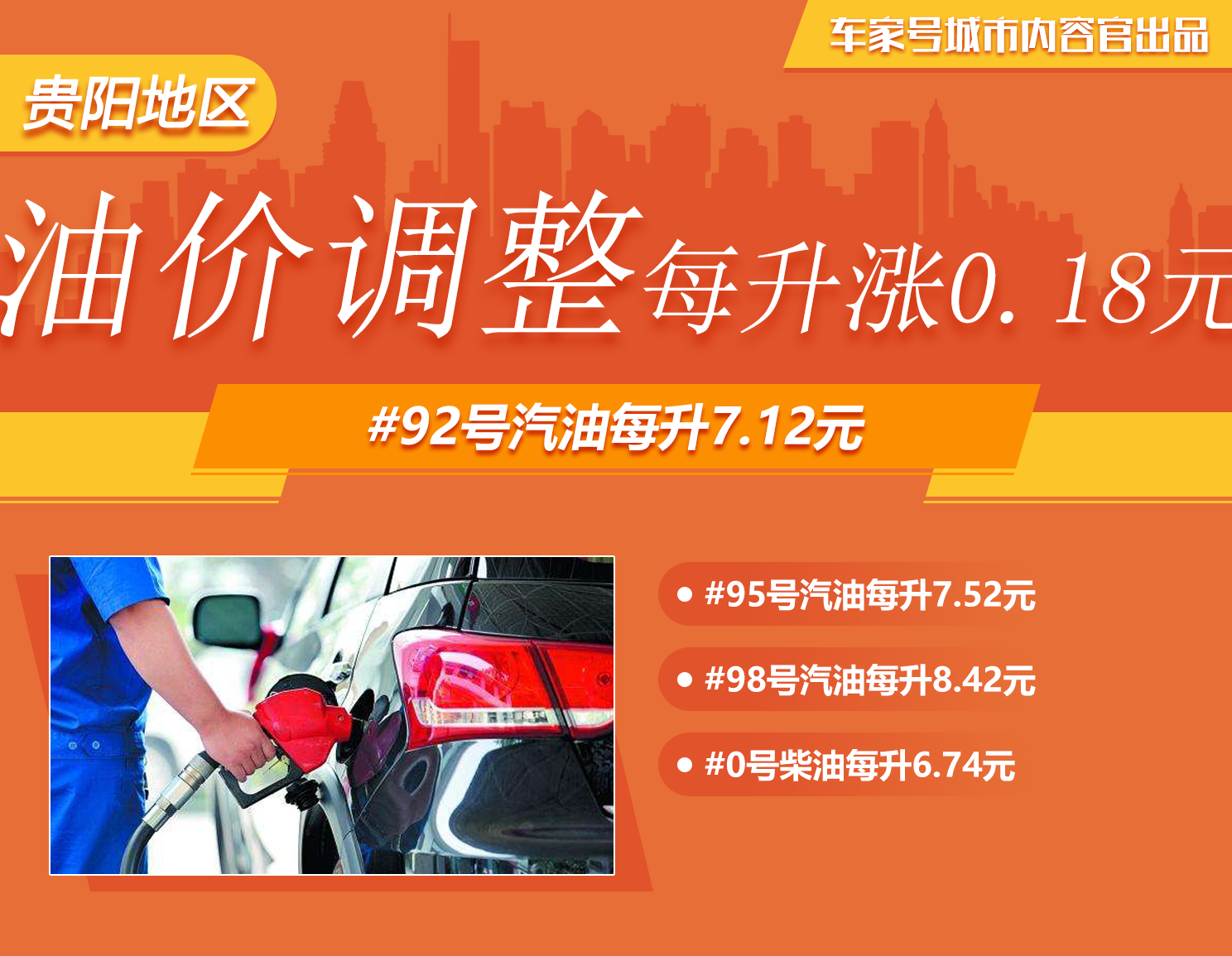 贵州油价调整最新动态，全面指南