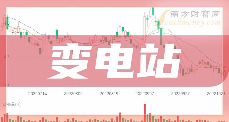 特变电工最新动态，变化带来的自信与成就感展现实力之路