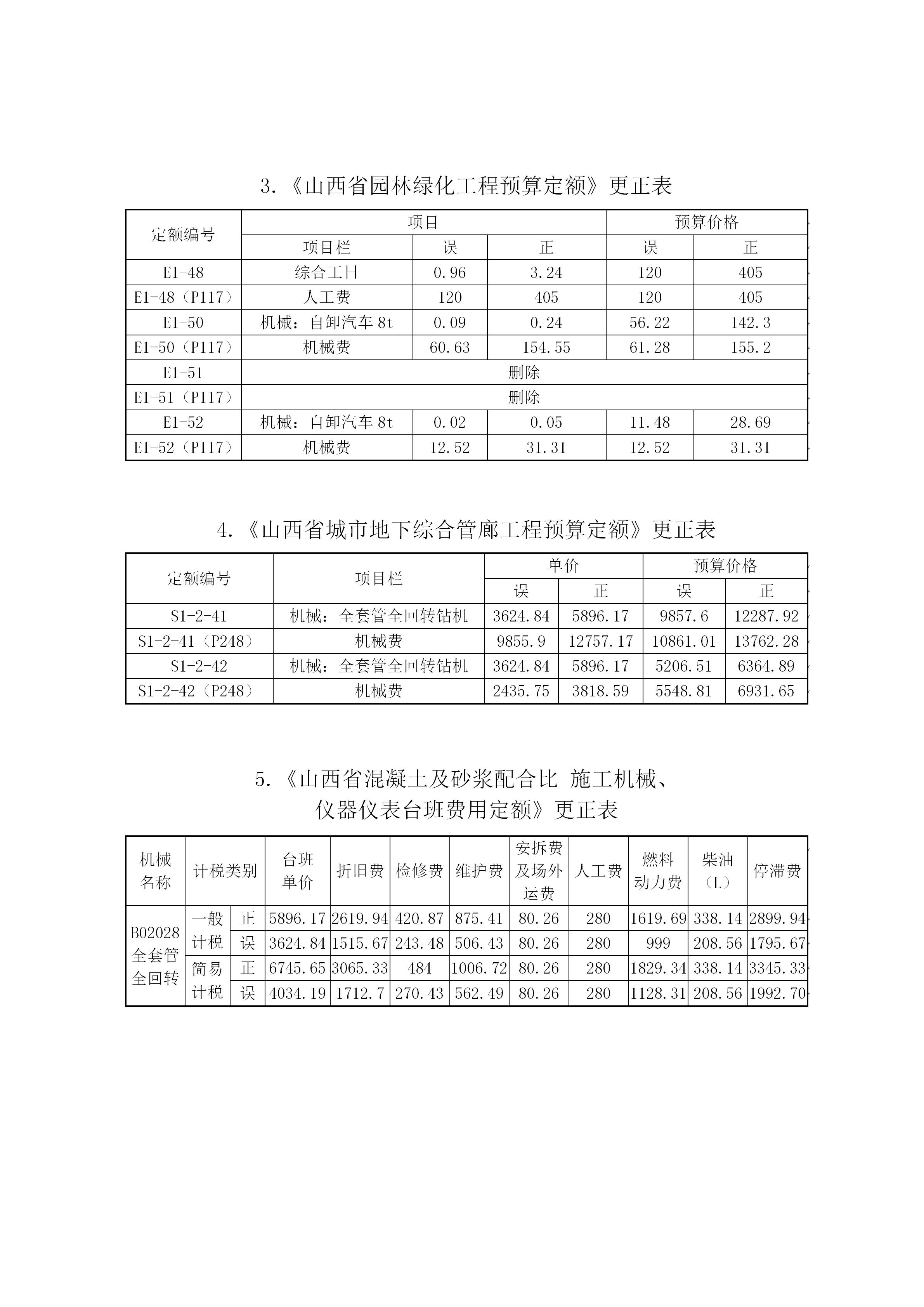 立伟网络科技 第168页