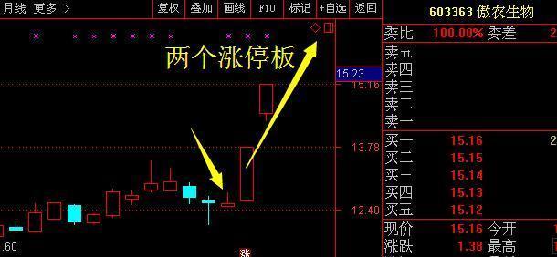 拓邦股份最新动态，自然美景探索之旅，心灵宁静的启迪