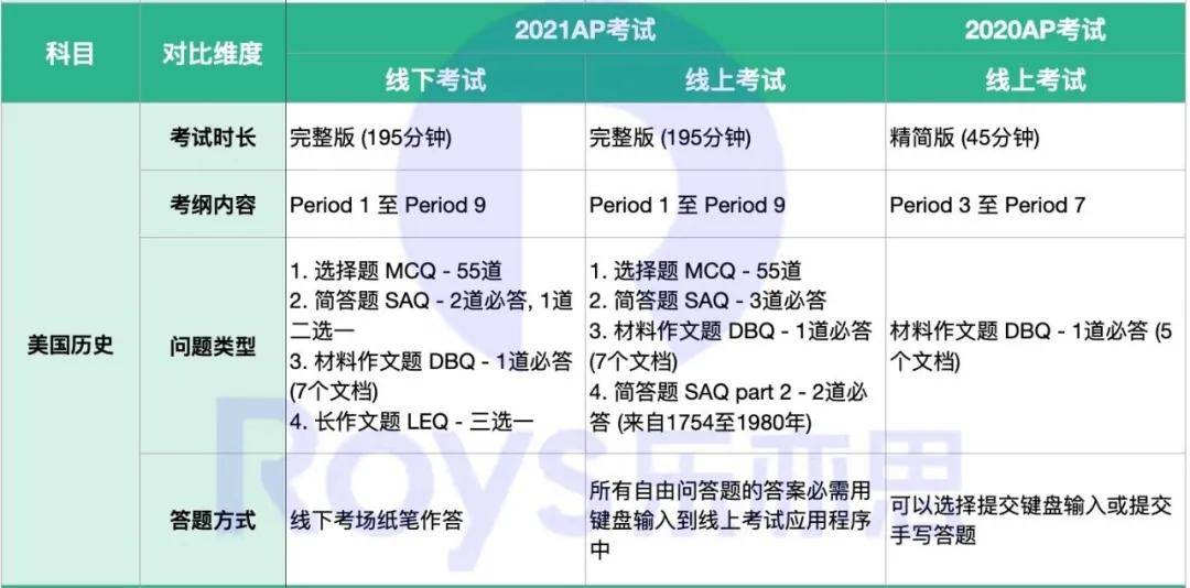 三宫椿最新动态及要点趋势分析