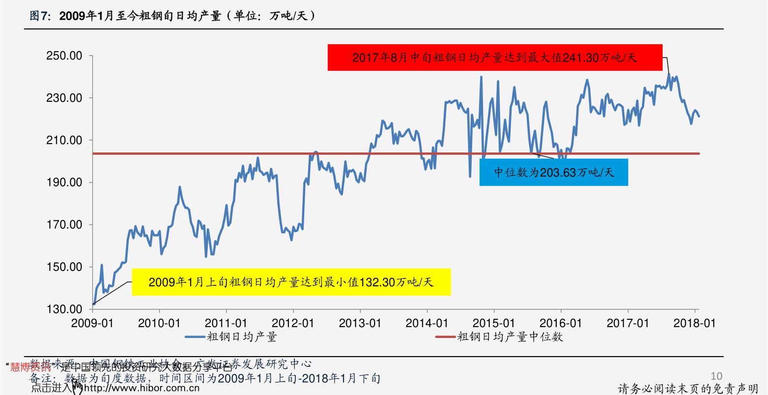 今日生铁价格行情，铁价变迁与领域地位重塑