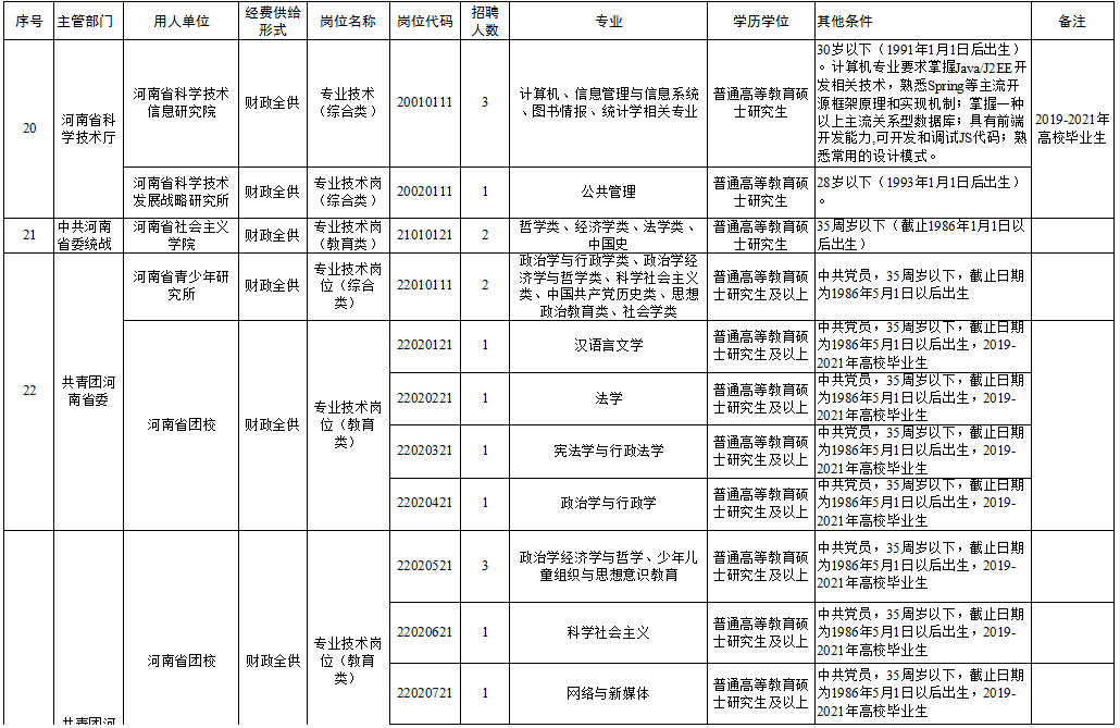 益阳最新工作招聘速递，理想职位等你来挑！