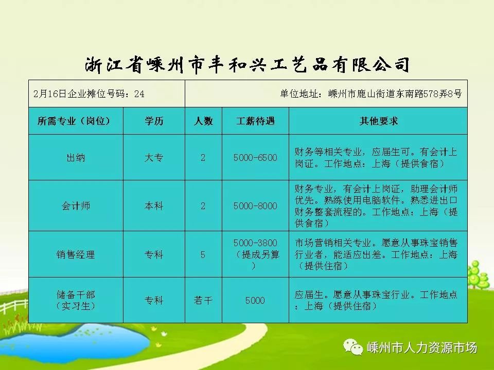 常山最新招工信息及求职步骤指南