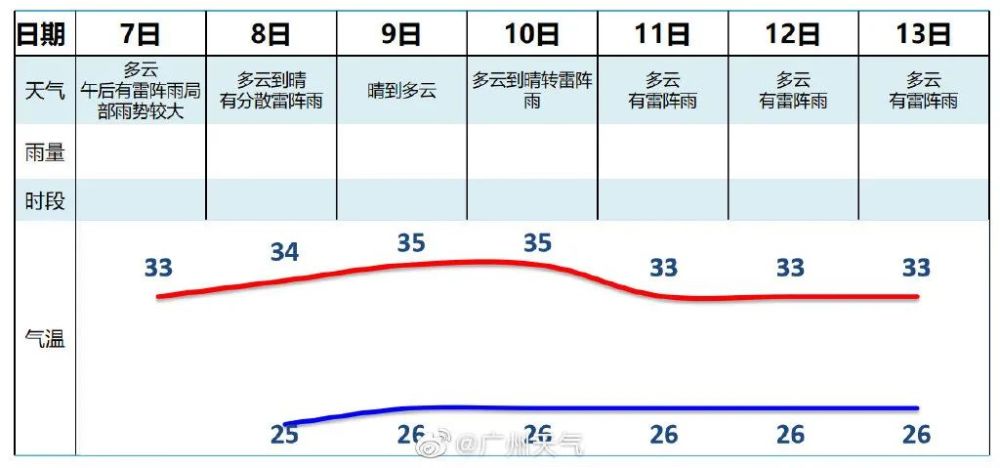广东台风最新动态及防御备战进展，风暴前沿密切关注中