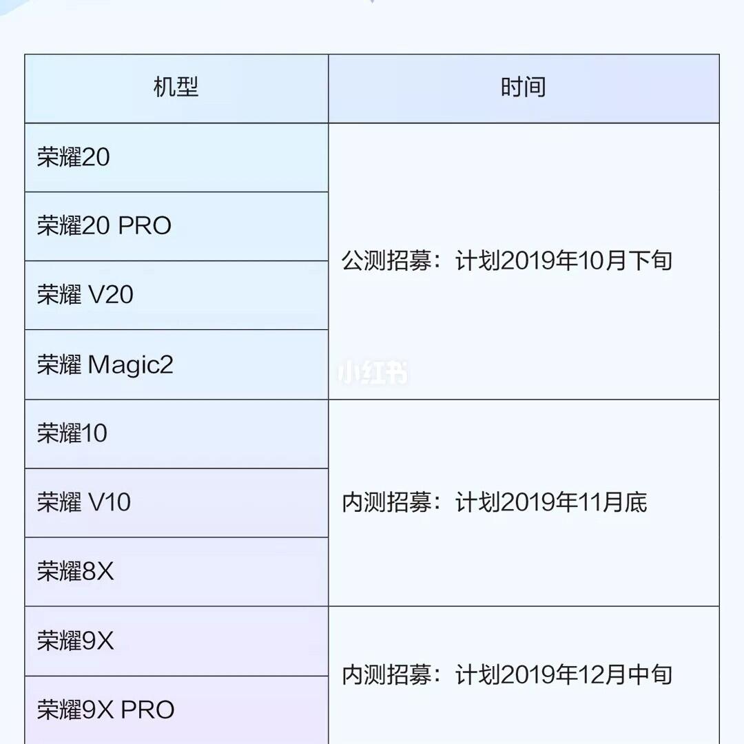 荣耀9最新系统版本及升级步骤指南