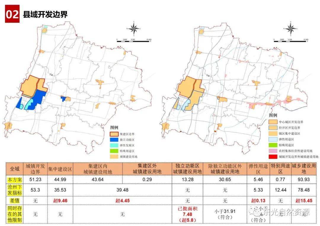 东光县未来蓝图，最新规划揭秘