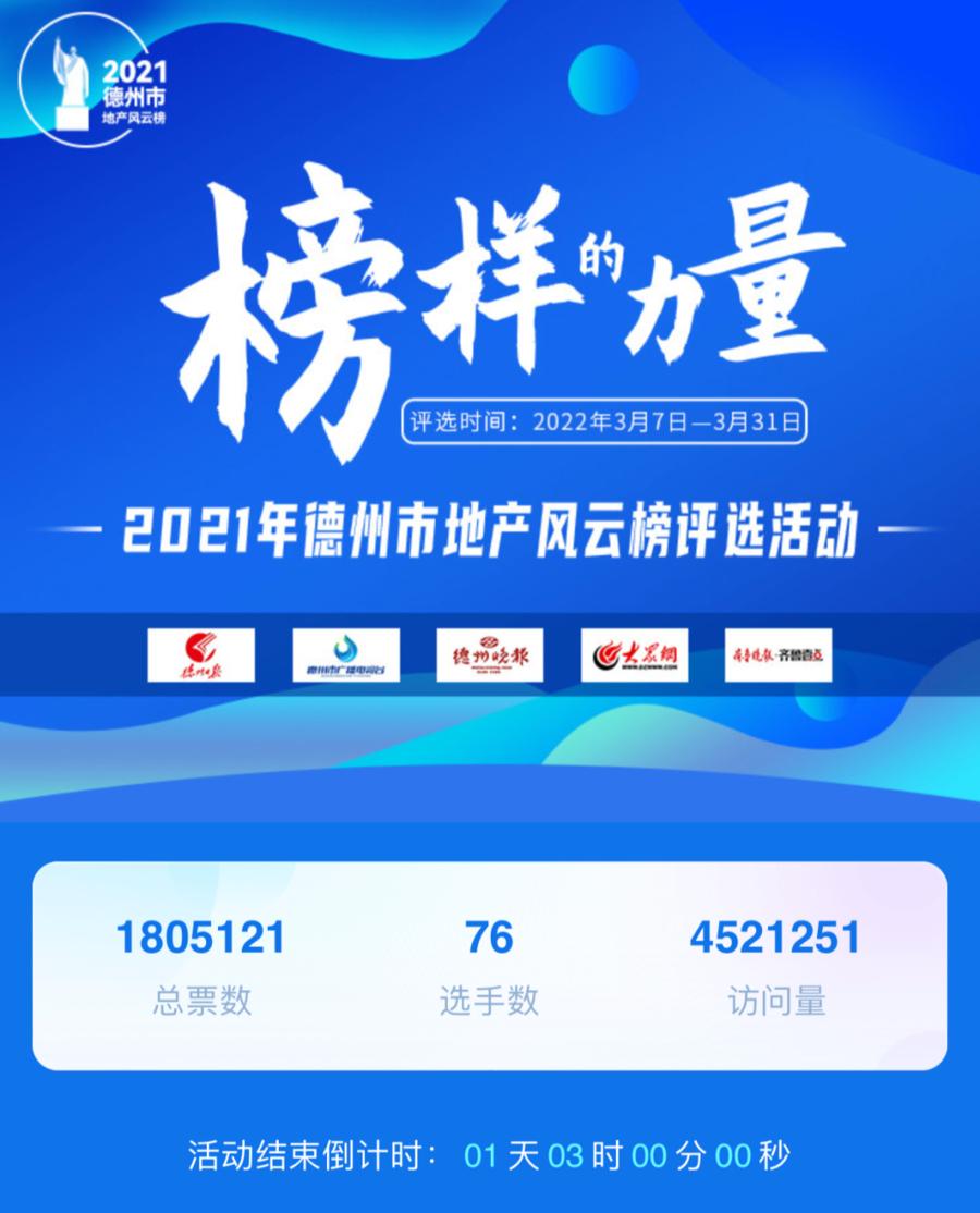 广州花都最新楼盘，时代印记，城市脉搏跳动之处