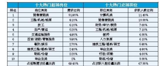 工程机械招聘网最新招聘动态，行业人才需求深度解析与最新职位发布汇总