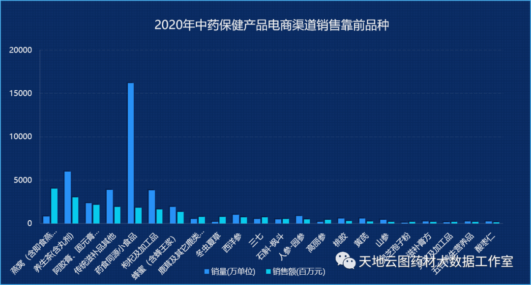 最新疫情国内数据,最新疫情国内数据，时代背景下的抗疫进展与挑战