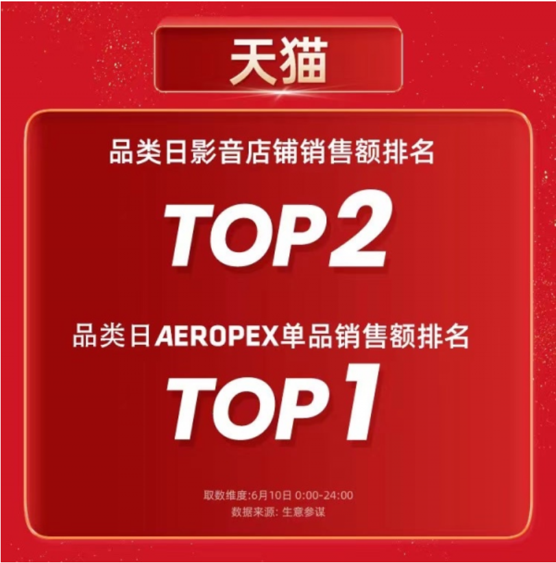随星借最新科技革新，让生活因高科技产品而精彩
