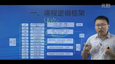 最新毛中特高科技产品介绍及发展趋势分析