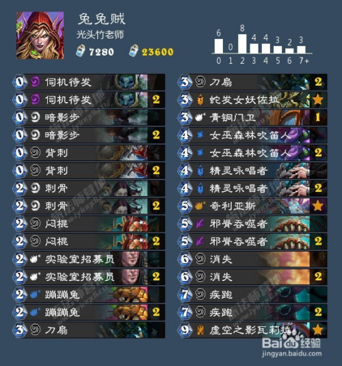 最新兔兔贼技能/任务详细步骤指南