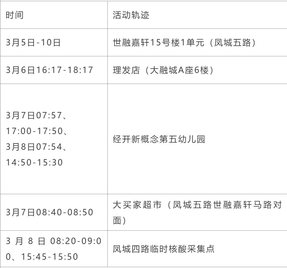 温馨的午后，小杨探索肺炎研究的最新进展
