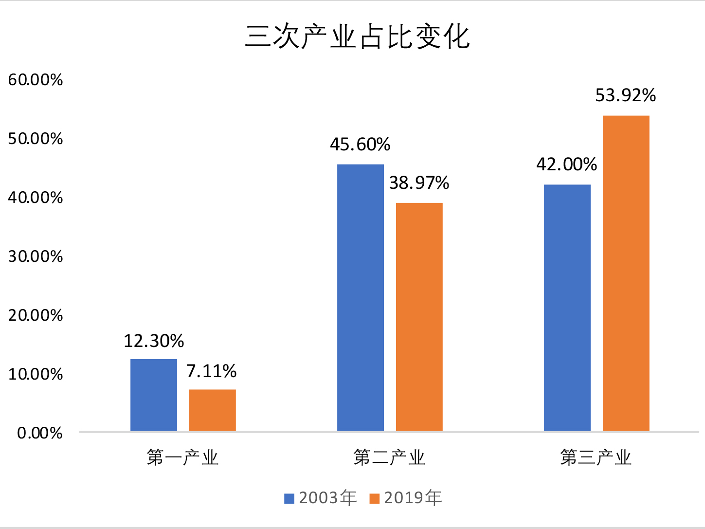 广州疫情严峻，城市面临的挑战与应对策略