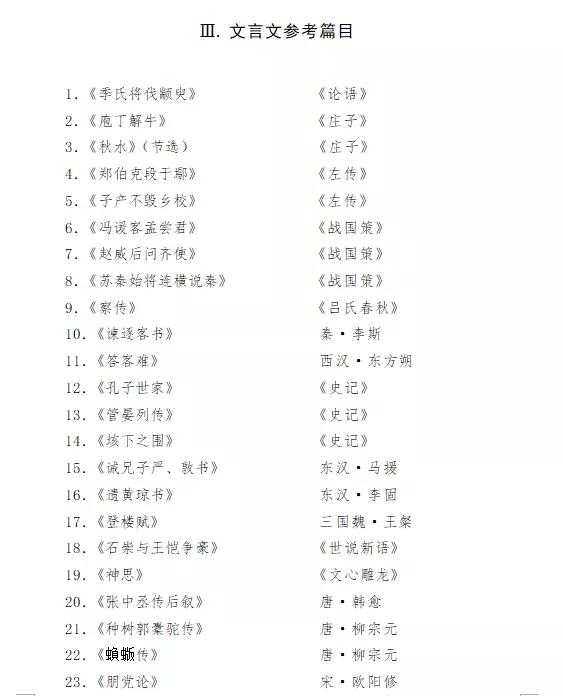 最新专升本考试大纲解读与备考指南✨