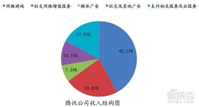 阿里集团最新调查揭秘，未来动向引人注目，重磅爆料！