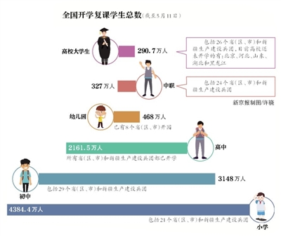 最新开学数据解析报告，趋势分析与洞察