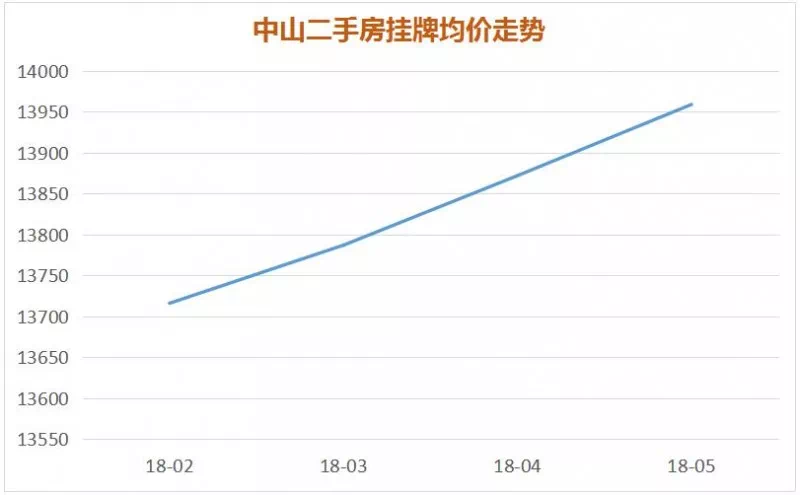 沃柑最新行情动态及分析，多方观点与个人立场交织探讨