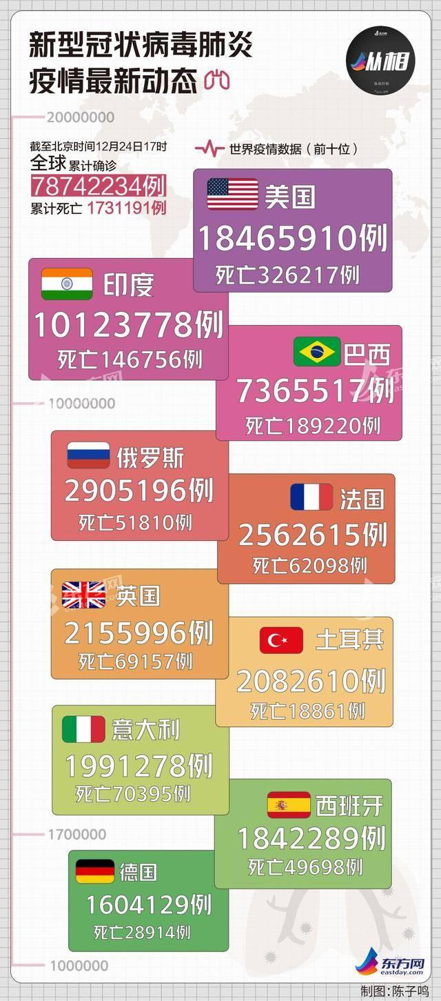 贵州最新新冠防护指南，有效应对新冠疫情的措施