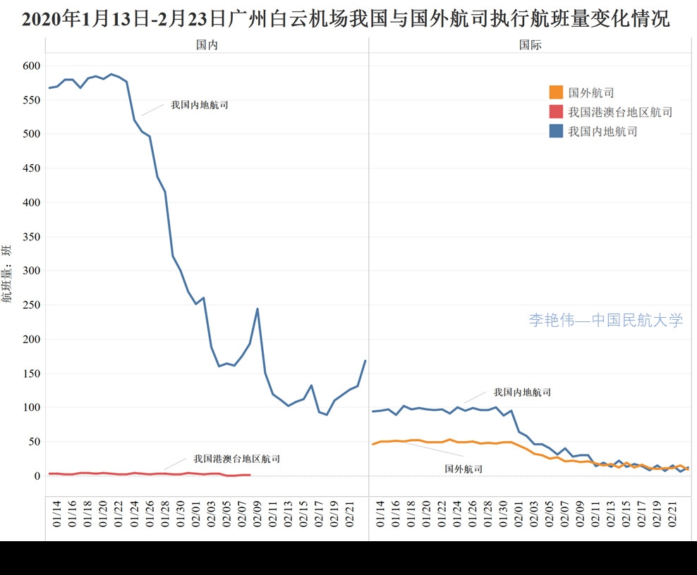 中国疫情最新动态，休息调整的背景、进展与影响