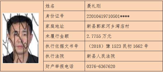 光山最新老赖逆风翱翔，从失信到励志典范的蜕变之路