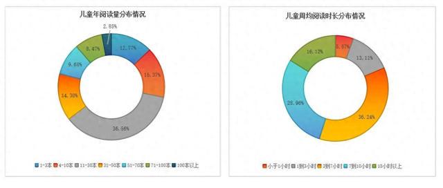 最新传染人数变化揭示力量与自信成就感的诞生
