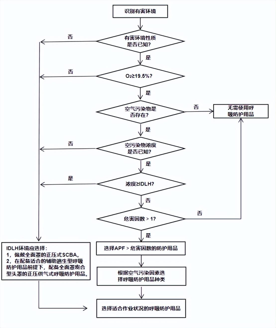 科技革新下的新型口罩，守护呼吸健康的新选择