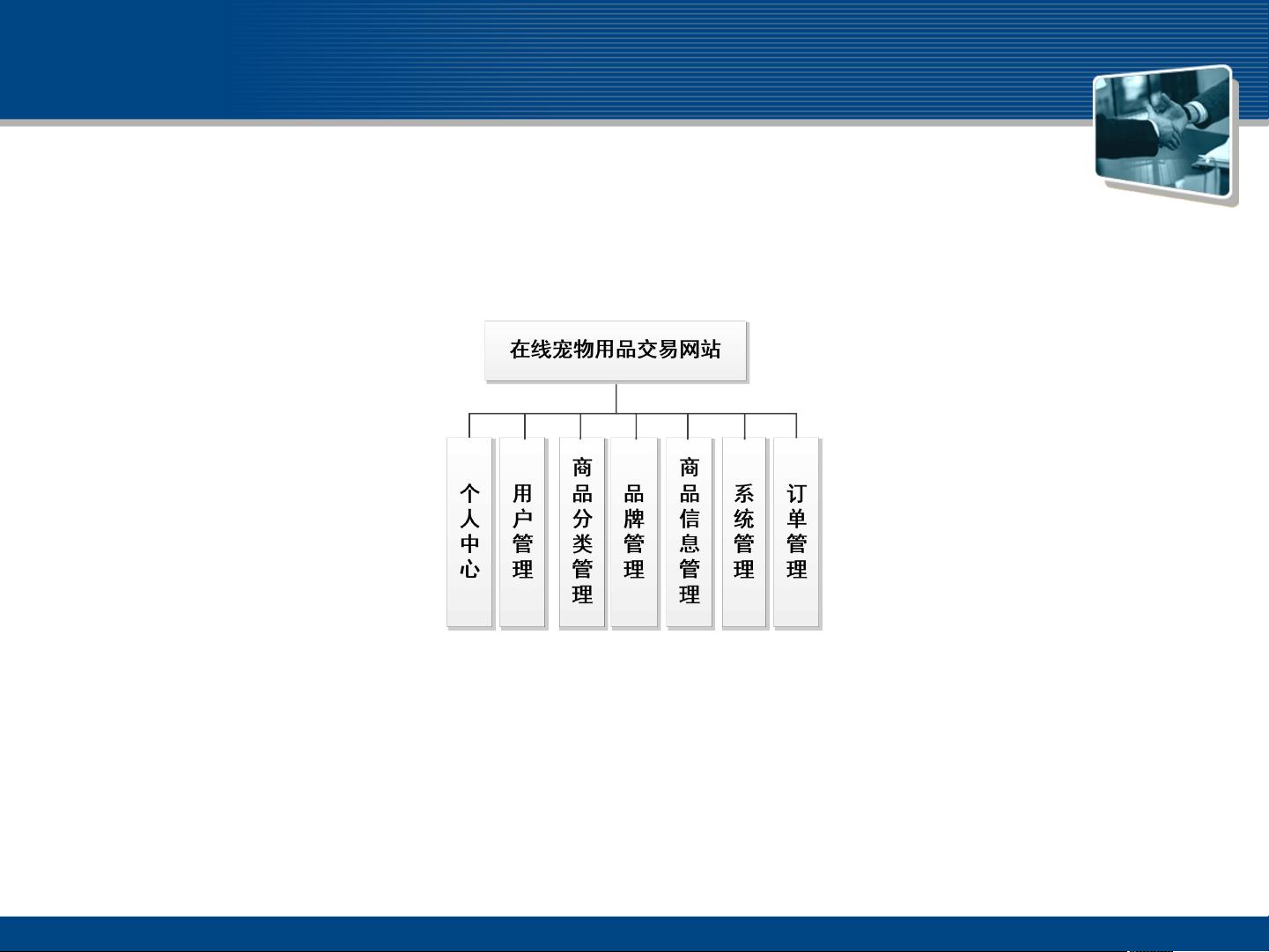 最新系统网探讨，一种观点的阐述