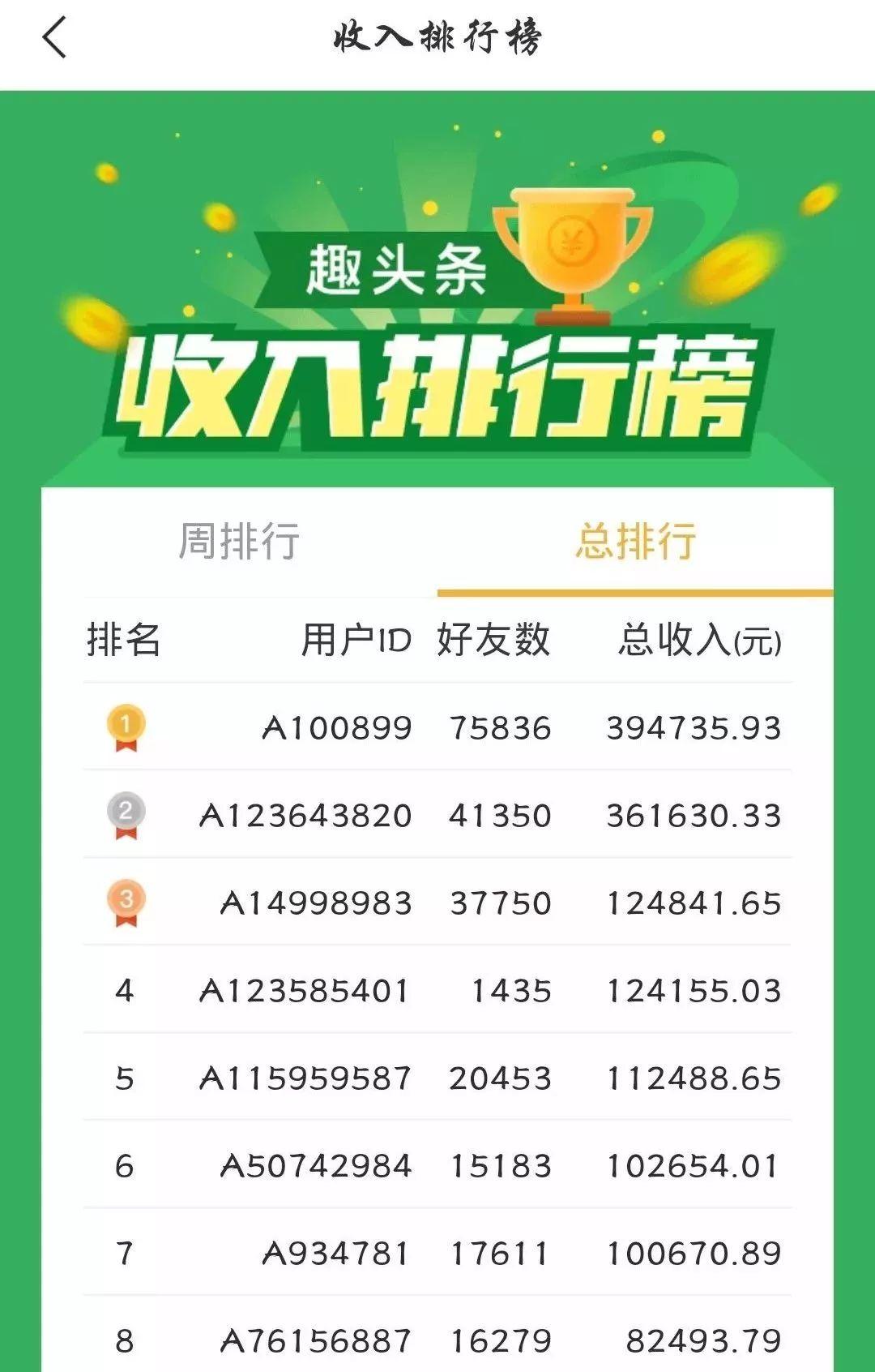 趣赚大师最新探索，最新赚钱方法与技巧实战指南
