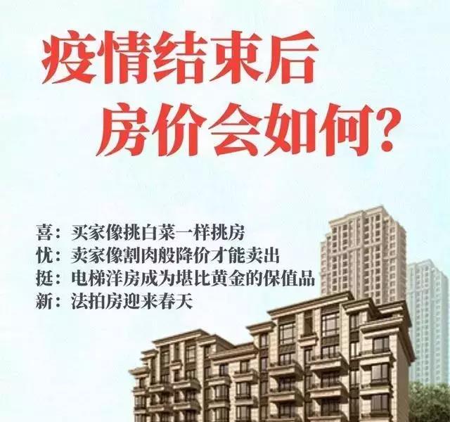 疫情最新房价及其背后的温馨故事