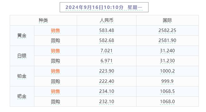 2025天天彩正版资料大全,实时更新解释介绍_丰富版57.517