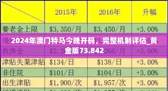 2025年今晚澳门特马,实践数据分析评估_定制版57.404