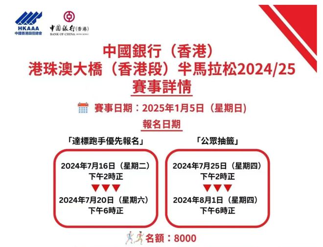 2025年新澳资料免费公开,医学技术_专业版57.433