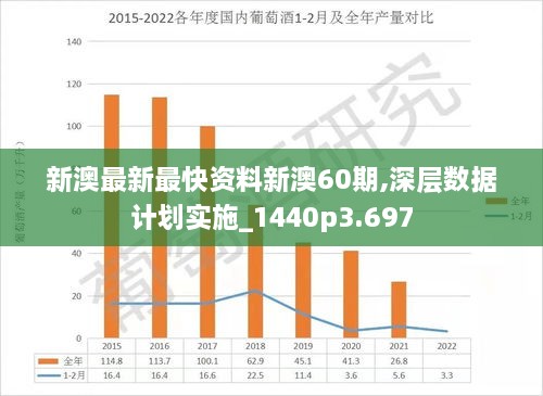 2025新澳今晚资料,数据评估设计_智能版57.300