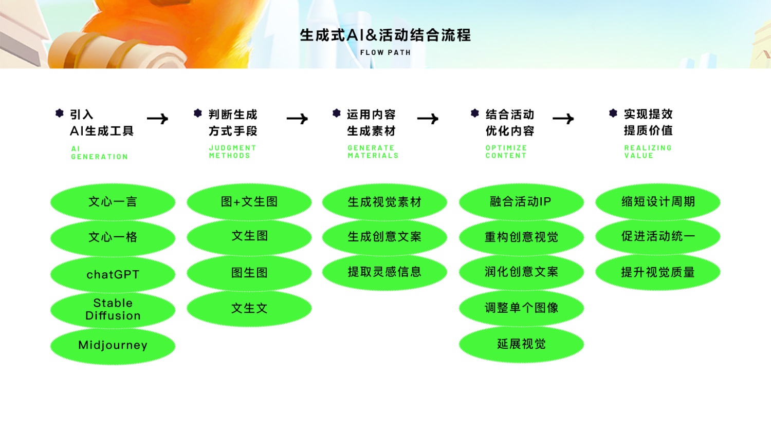2025新澳精准免费大全,可靠执行操作方式_丰富版57.781