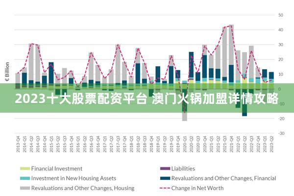 2025新澳门正版免费正题,快速实施解答研究_未来版57.710