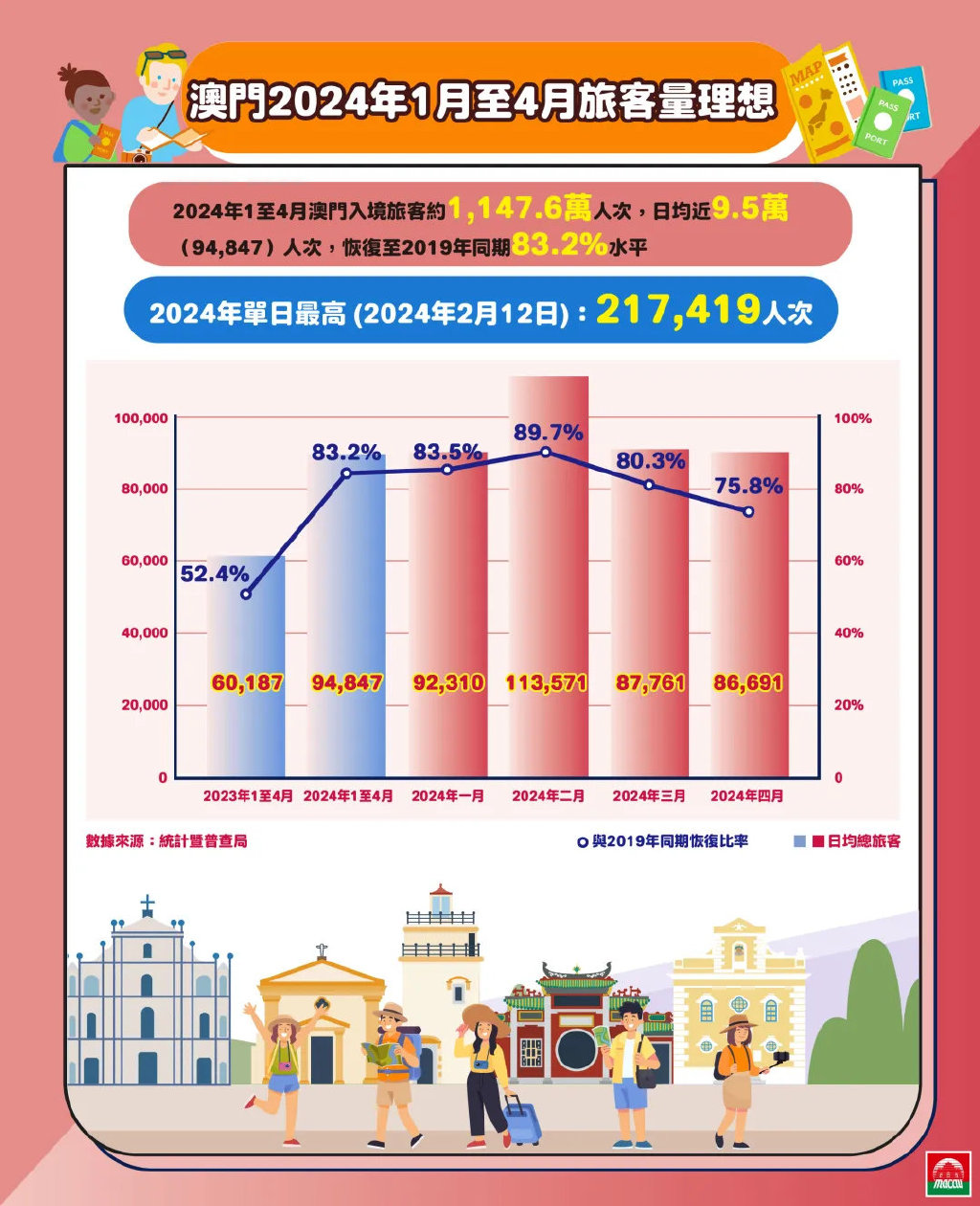 新澳门免费精准大全,深究数据应用策略_味道版57.834