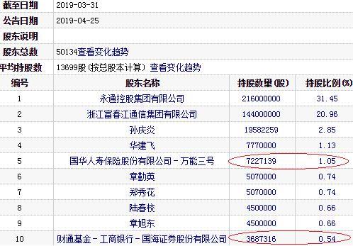 杭电股份最新动态速递，关注焦点集结！
