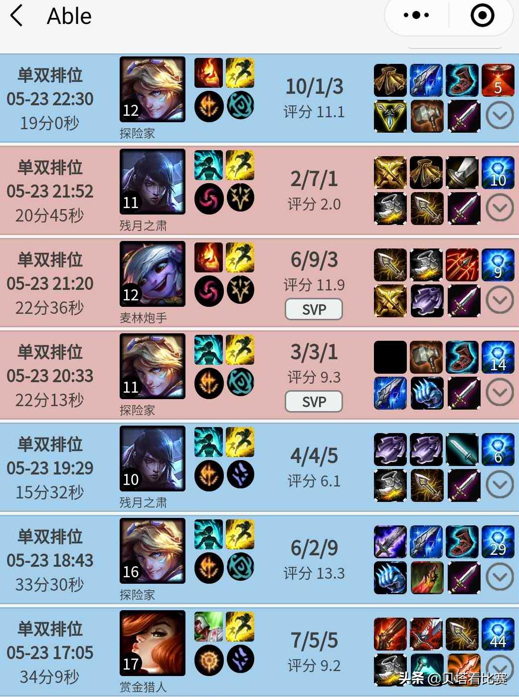韩服最新排名榜单揭晓