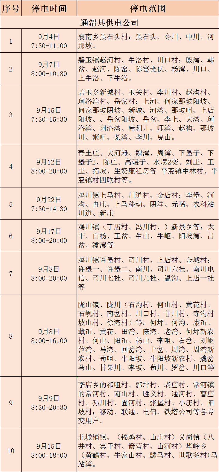 通渭最新消息及观点论述摘要