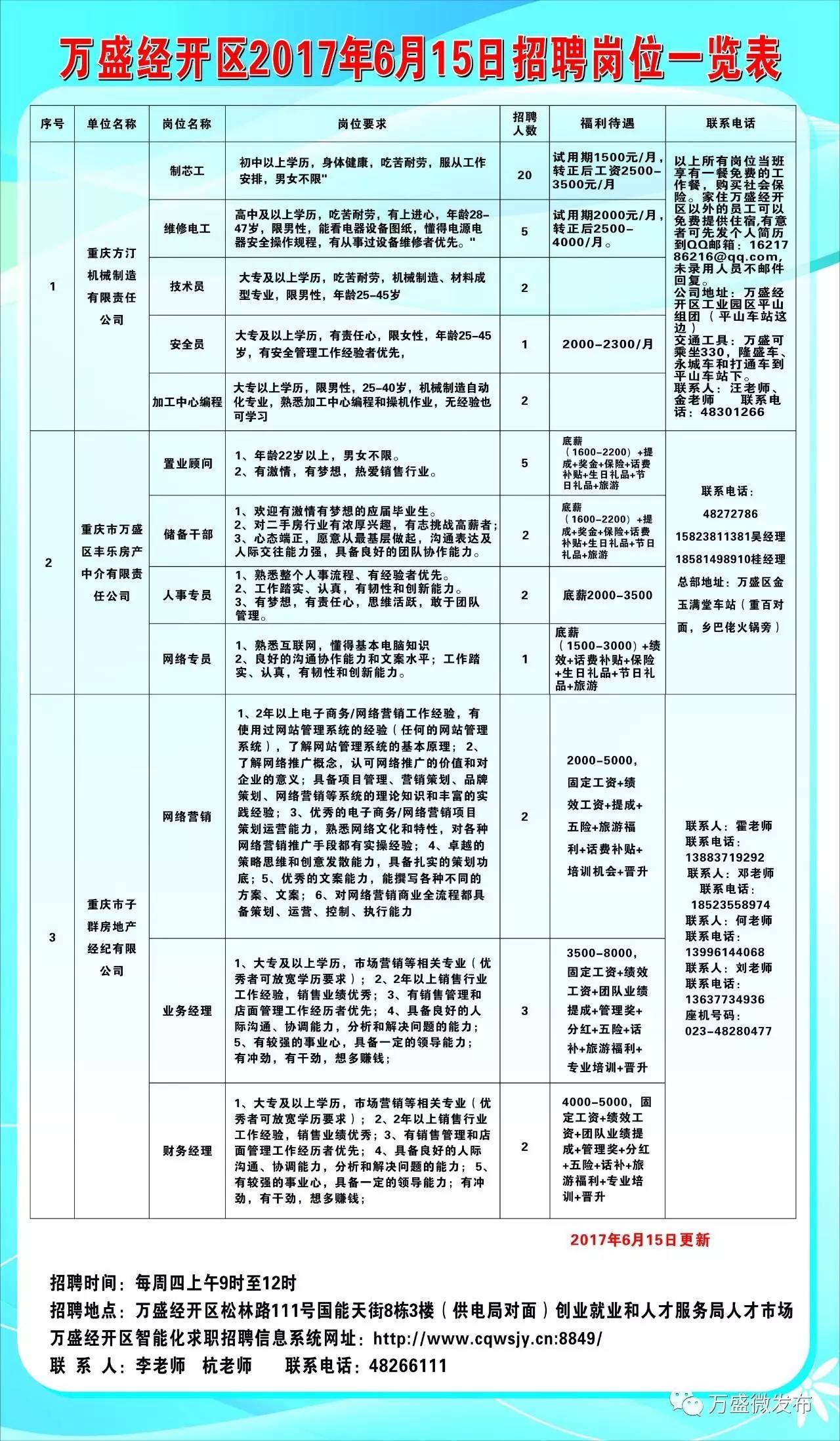 潼南最新招聘讯息及其背后的温馨故事