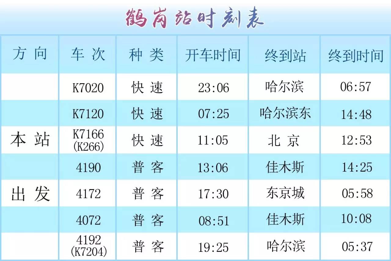 鹤岗最新火车时刻表发布！