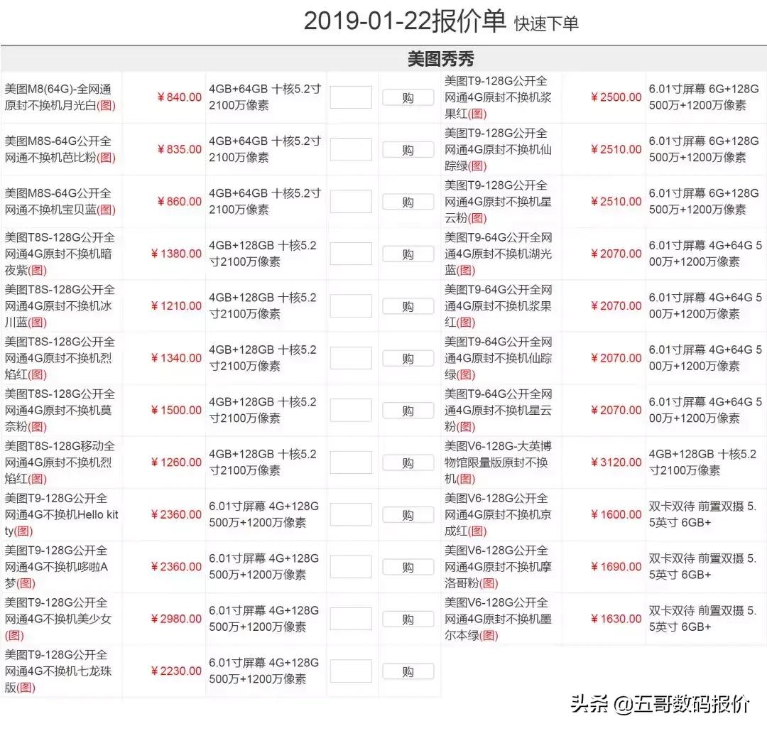 办公设备 第79页